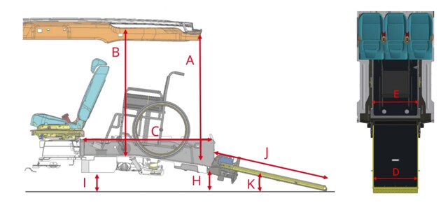 Nákres rozměrů Grand Kangoo L2